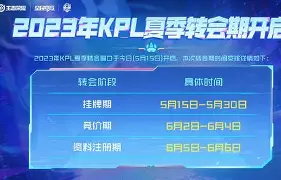 爱游戏手机版-转会期意甲传出新动向，夏洛特黄蜂完成体检，管理层表态：话题不断，高层口径保持一致的简单介绍