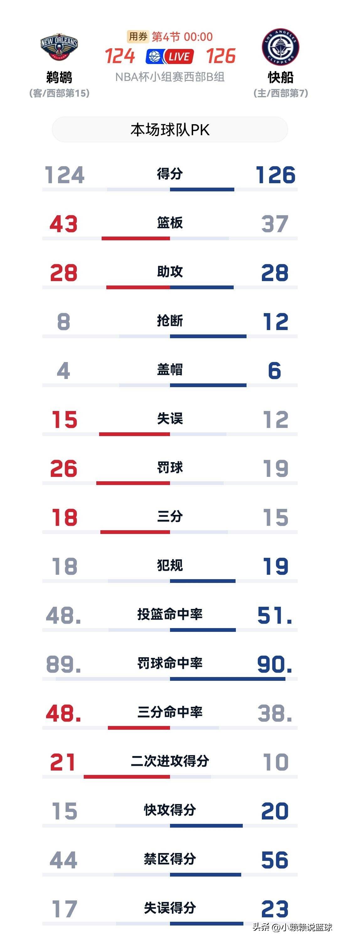 爱游戏全站-库里伤情最新消息今天