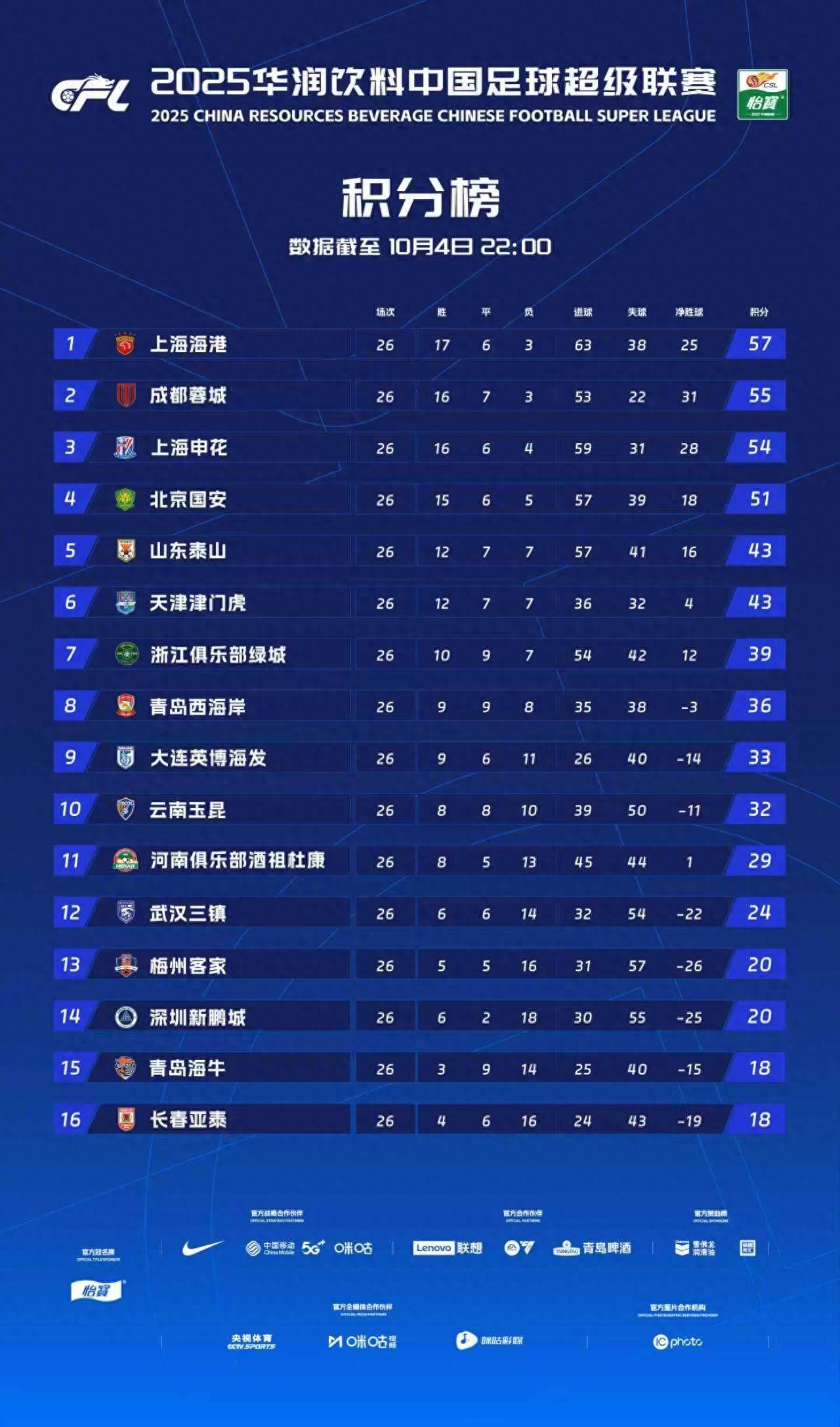 爱游戏全站-2025年赛程表完整版