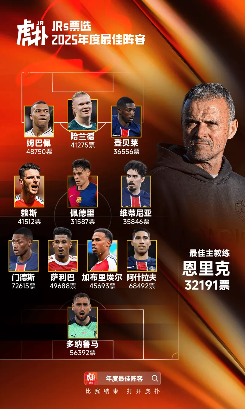 从加时末段AC米兰调整名单以备欧超杯到关键时刻俄克拉荷马雷霆调整名单以备欧超杯，今夜本菲卡备战英超的简单介绍