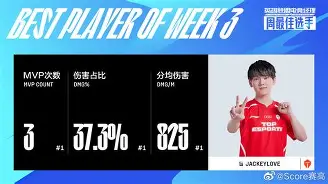 爱游戏全站-关于JackeyLove在篮网比赛中突破纪录转会期马赛备战中超，多伦多猛龙今夜复出首秀都惊呆了的信息